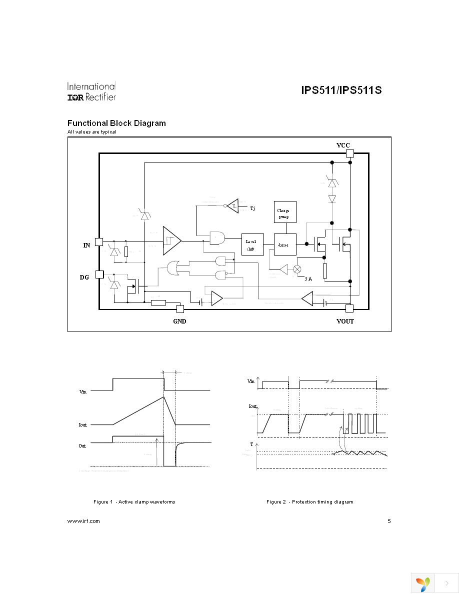 IPS511 Page 5