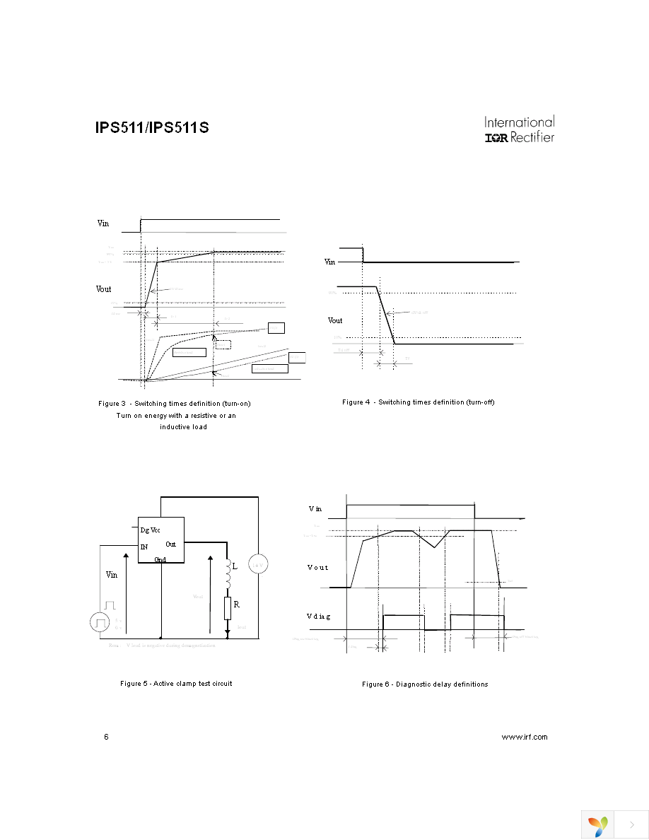 IPS511 Page 6