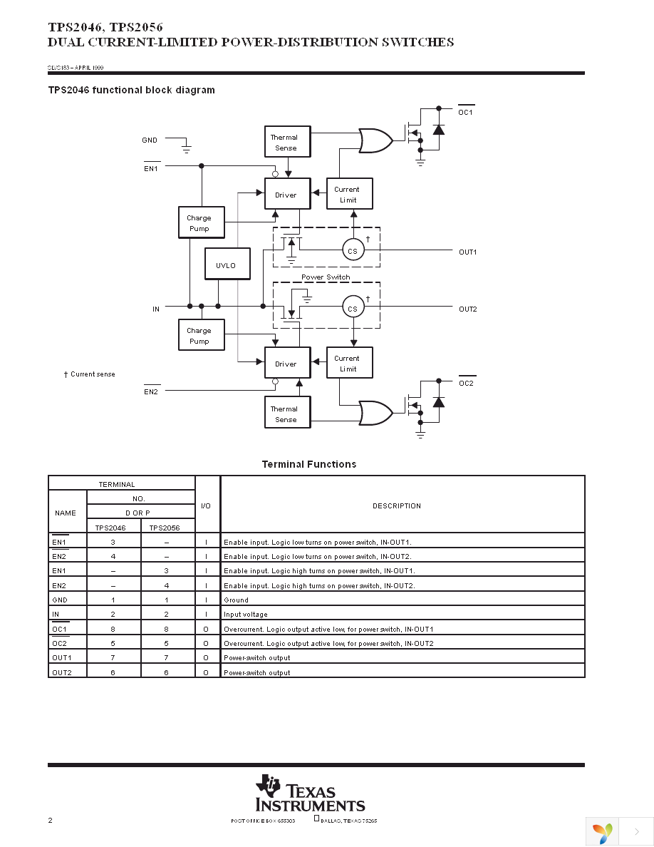 TPS2056D Page 2