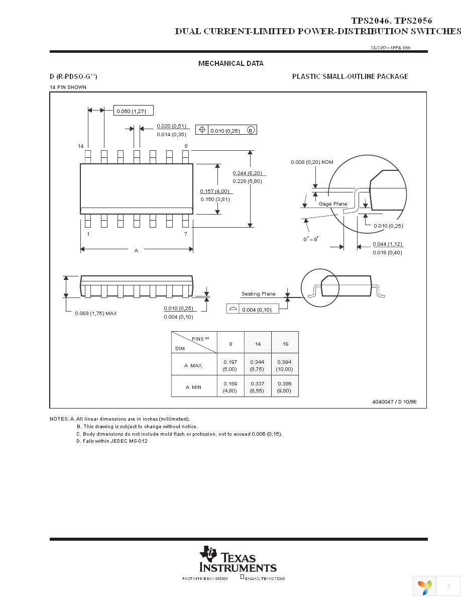 TPS2056D Page 21