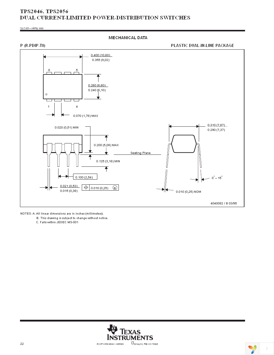 TPS2056D Page 22