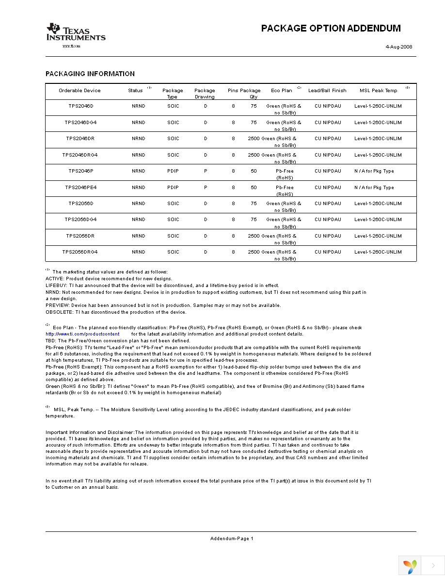 TPS2056D Page 23