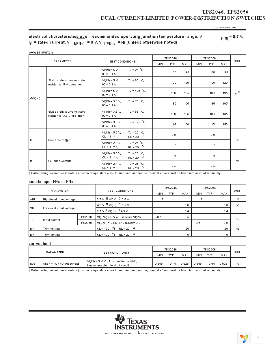 TPS2056D Page 5