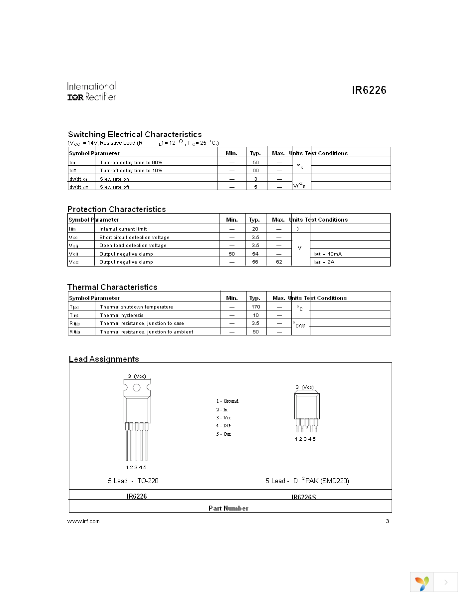 IR6226 Page 3