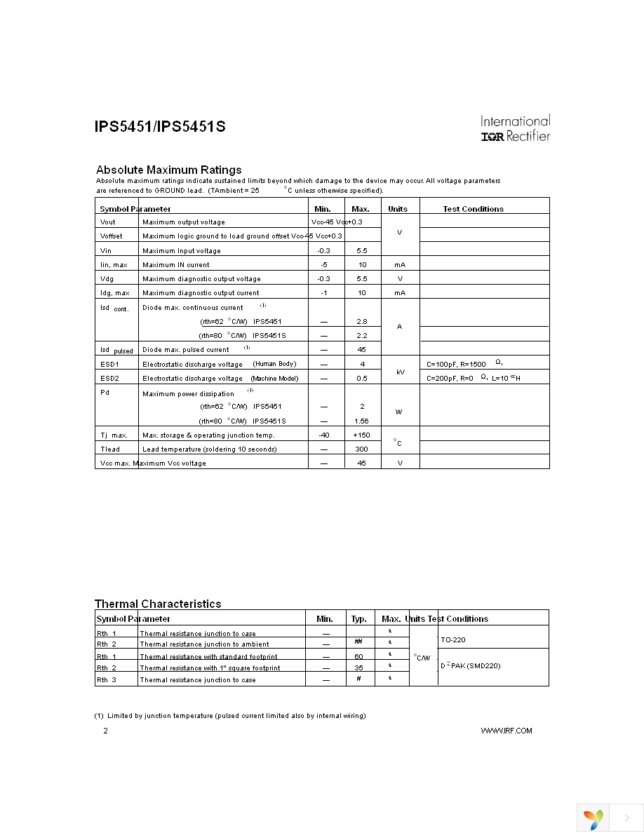 IPS5451 Page 2