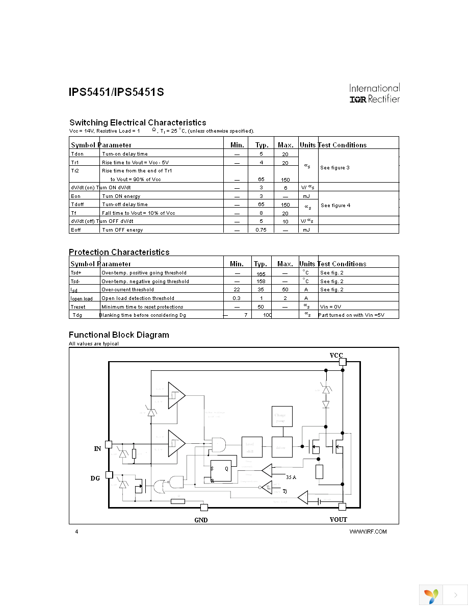 IPS5451 Page 4