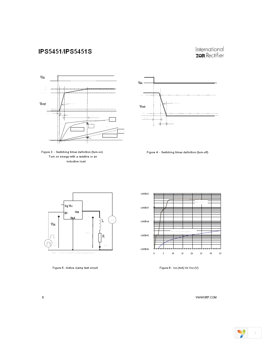 IPS5451 Page 6