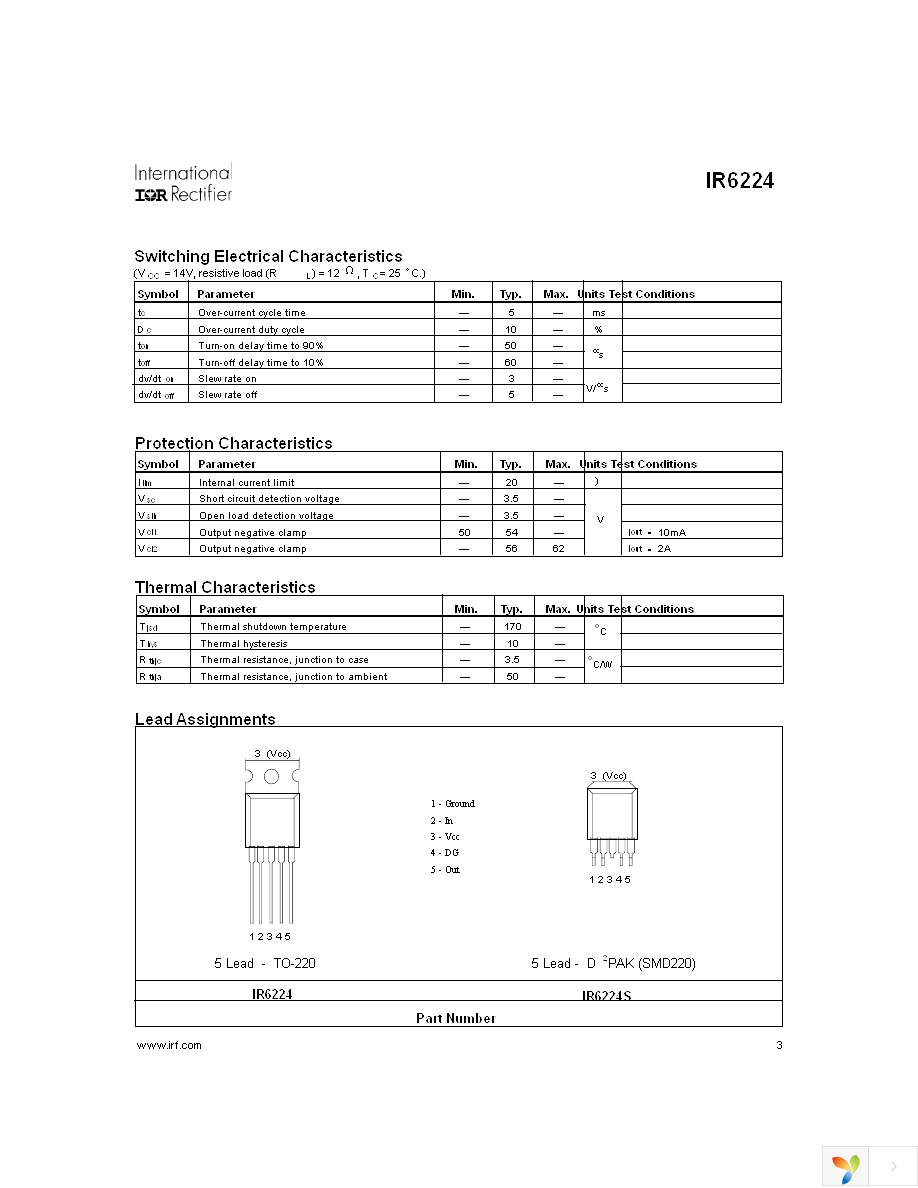 IR6224 Page 3