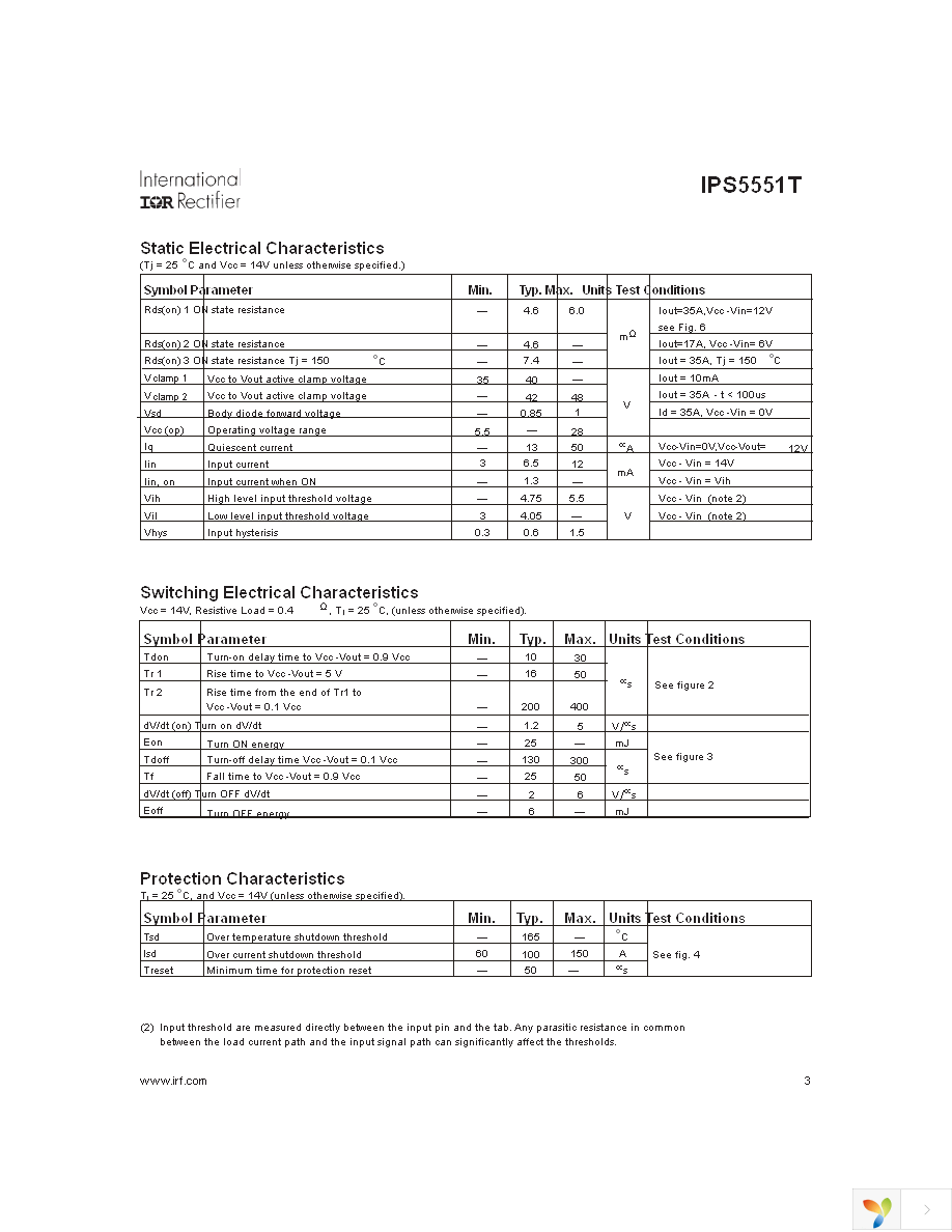 IPS5551T Page 3