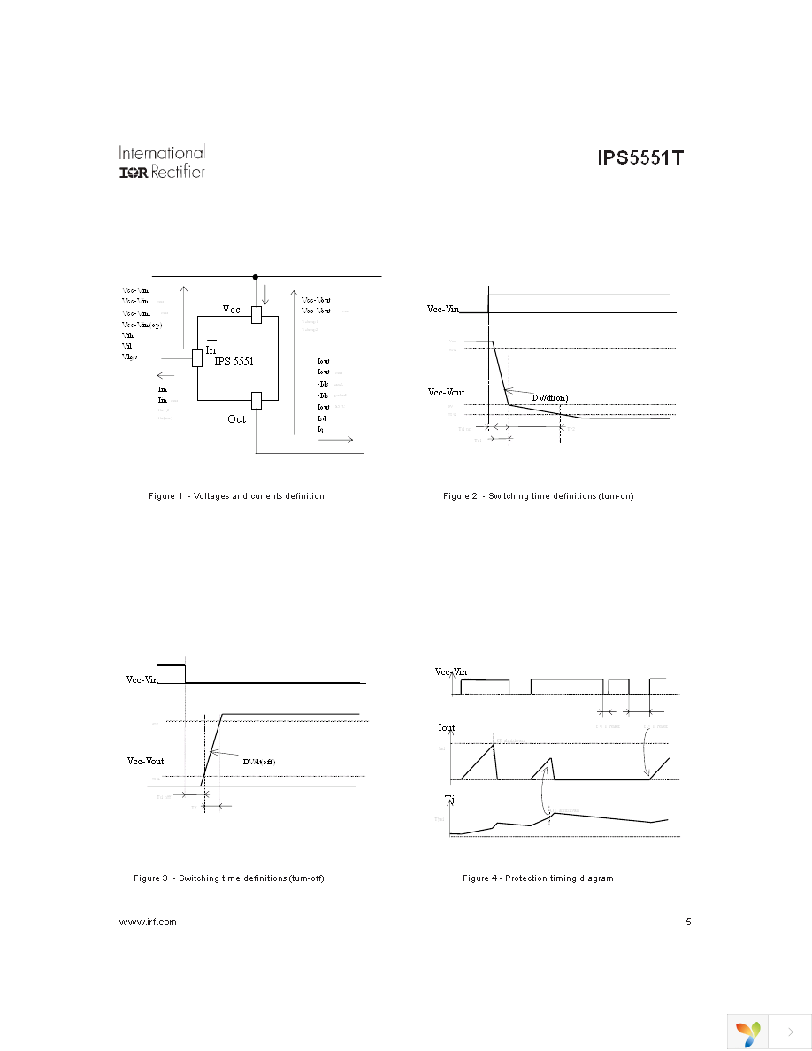 IPS5551T Page 5