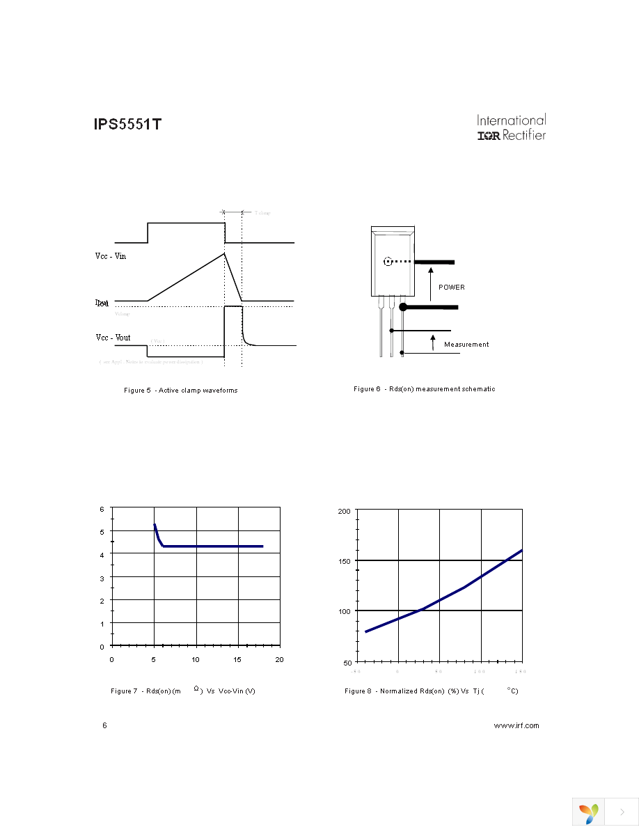 IPS5551T Page 6