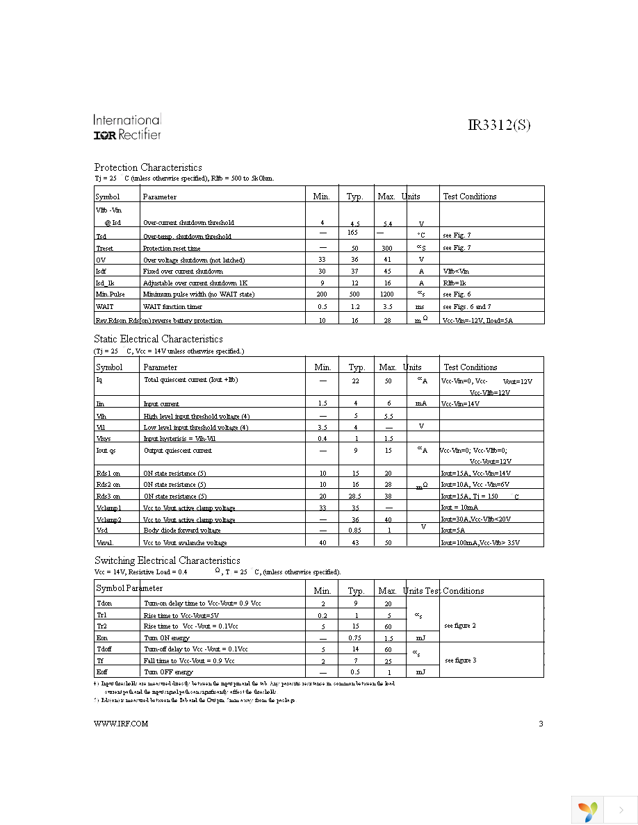 IR3312STRL Page 3