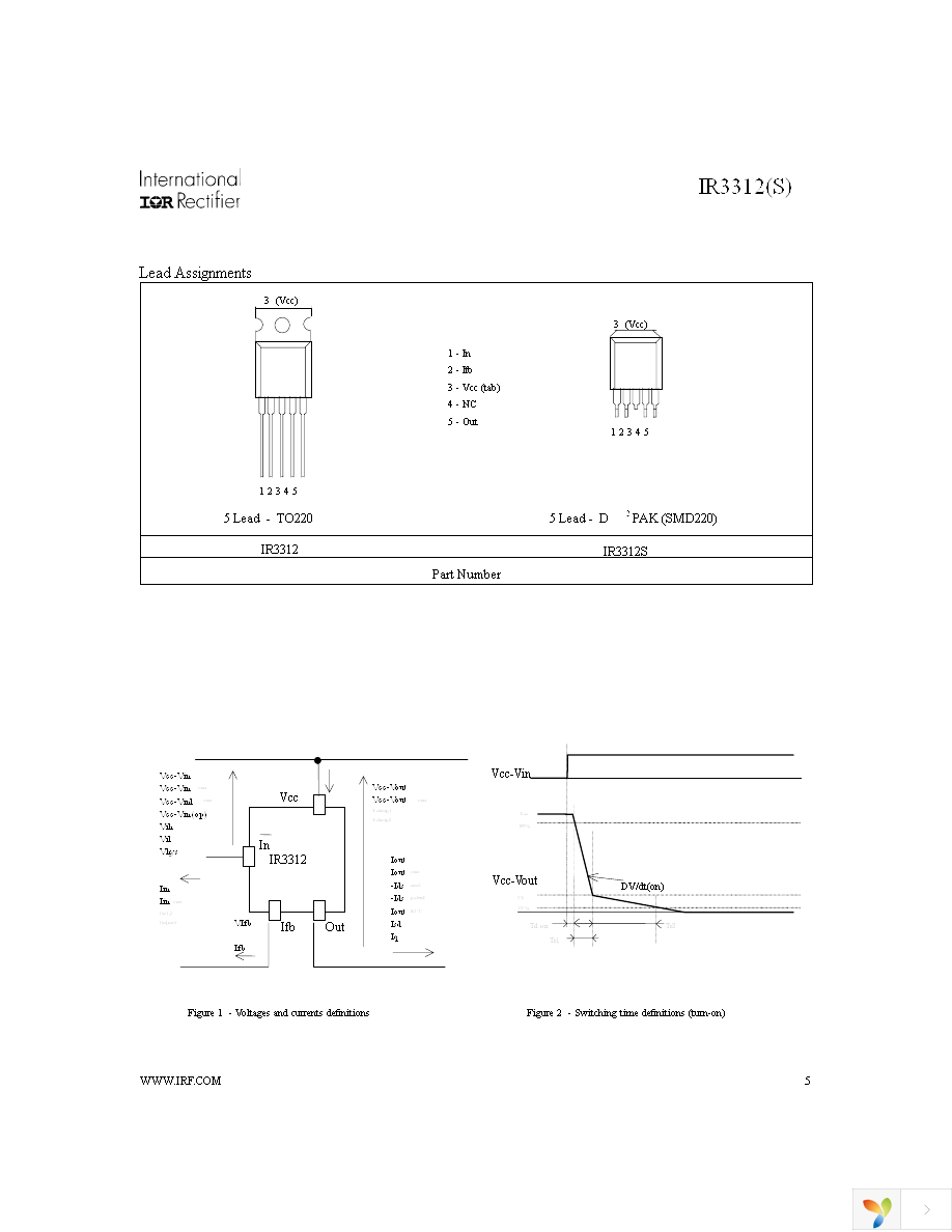 IR3312STRL Page 5