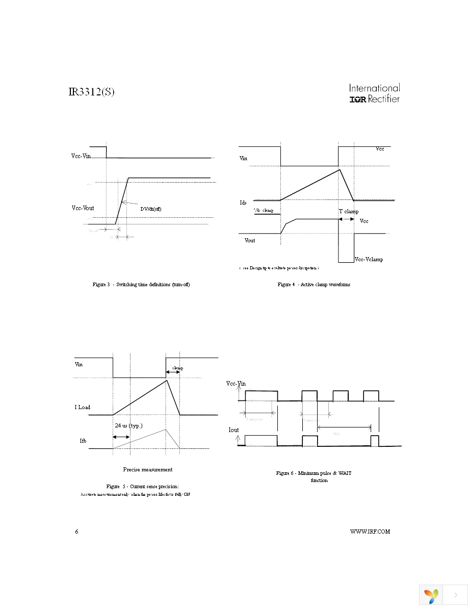 IR3312STRL Page 6