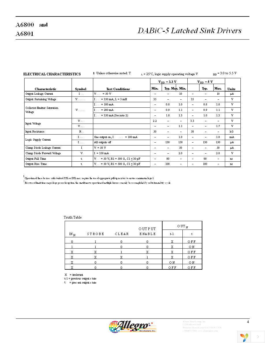 A6801SEP-T Page 4