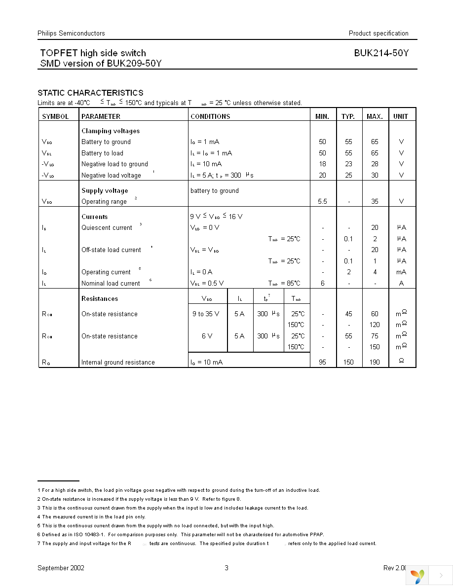 BUK214-50Y,118 Page 3