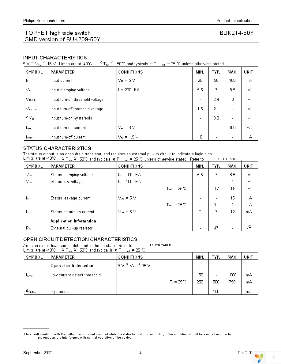 BUK214-50Y,118 Page 4