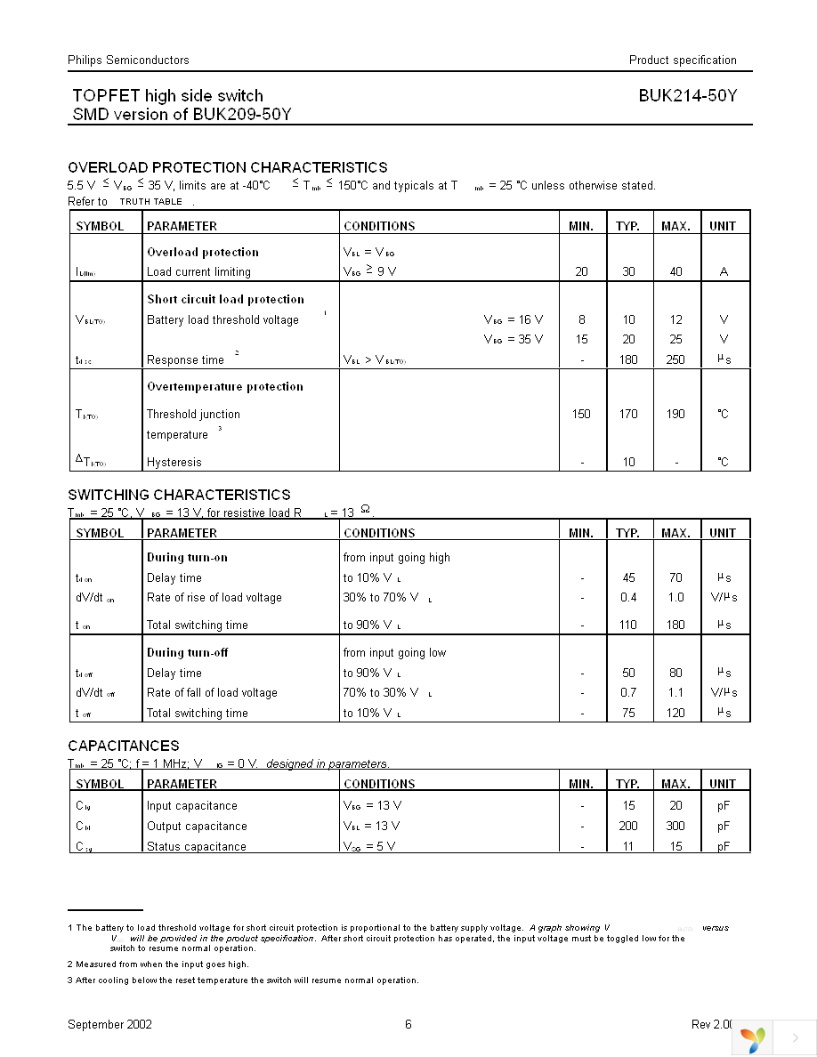 BUK214-50Y,118 Page 6