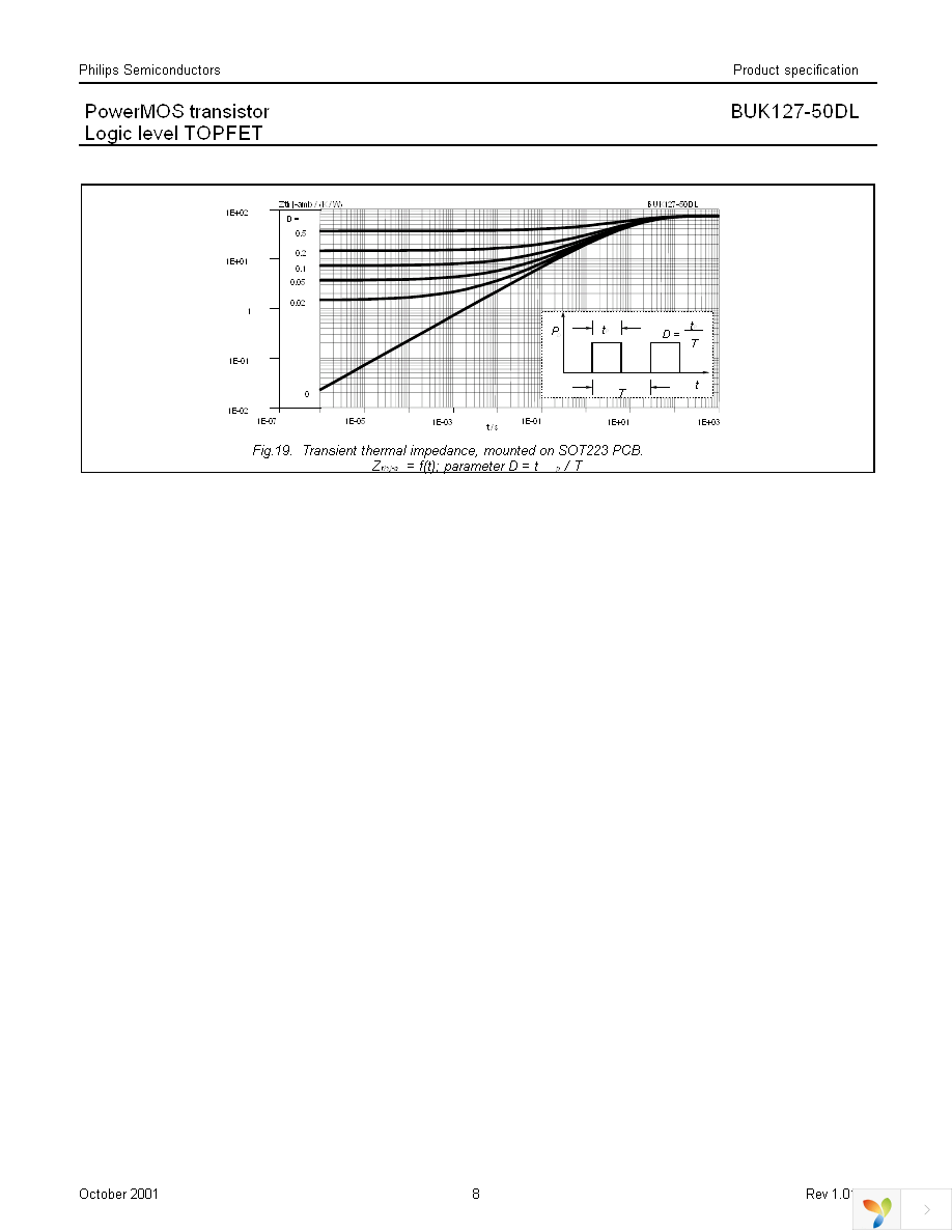 BUK127-50DL,115 Page 8