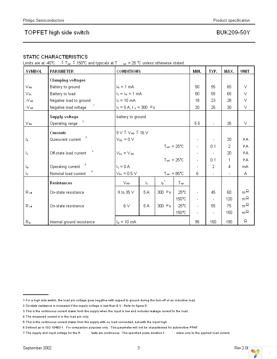 BUK209-50Y,127 Page 3