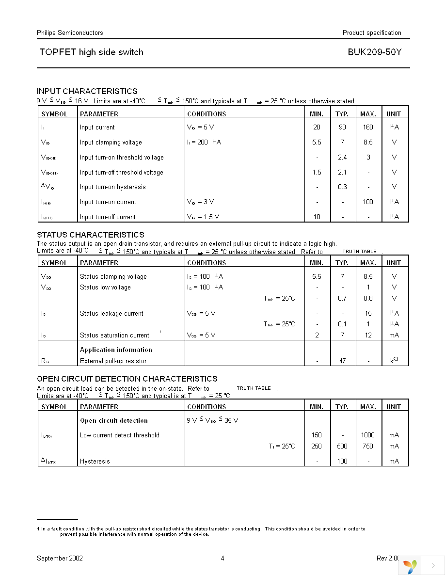 BUK209-50Y,127 Page 4