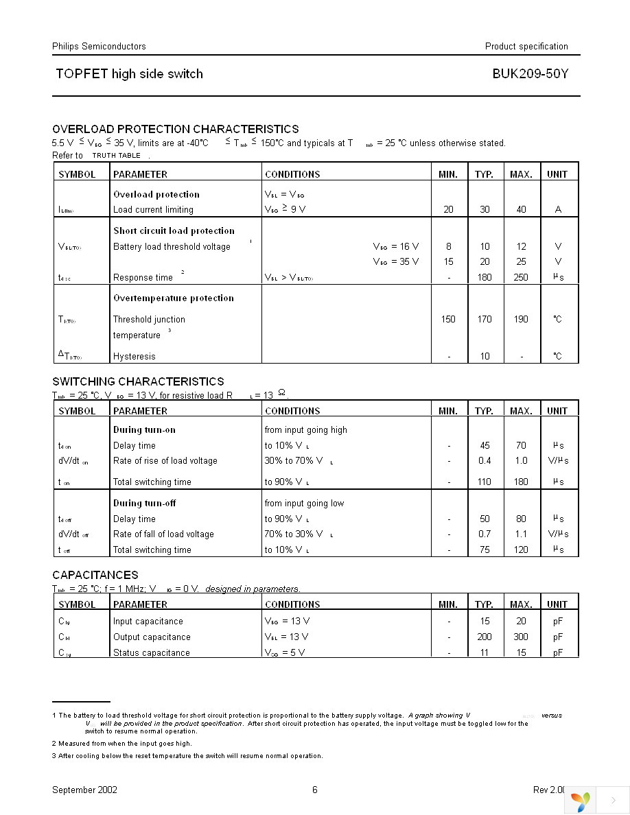 BUK209-50Y,127 Page 6