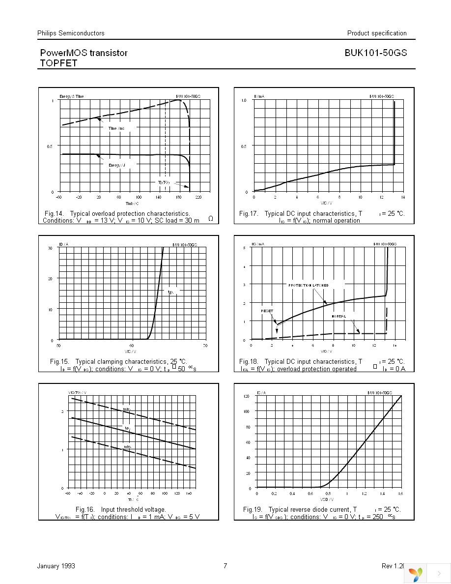 BUK101-50GS,127 Page 7