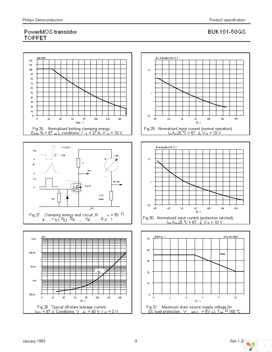 BUK101-50GS,127 Page 9