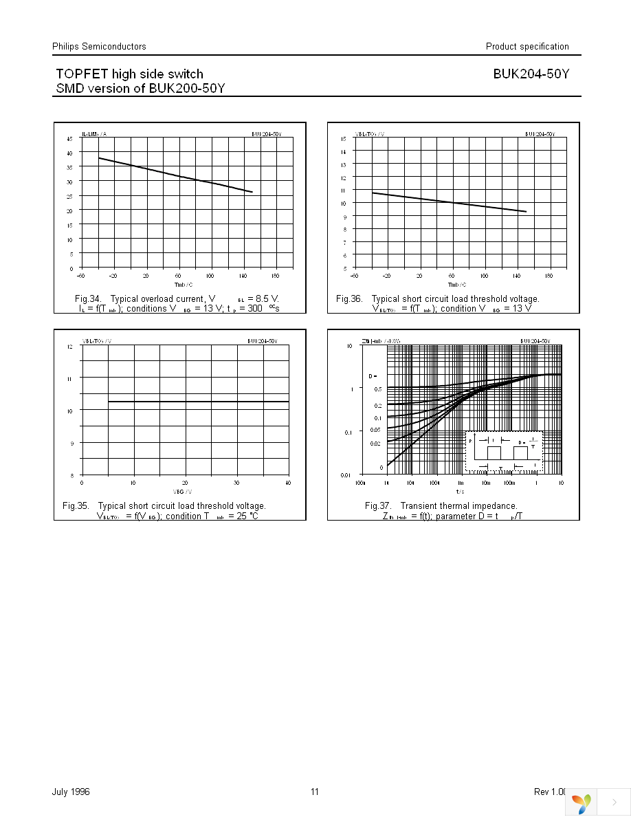 BUK204-50Y,118 Page 11