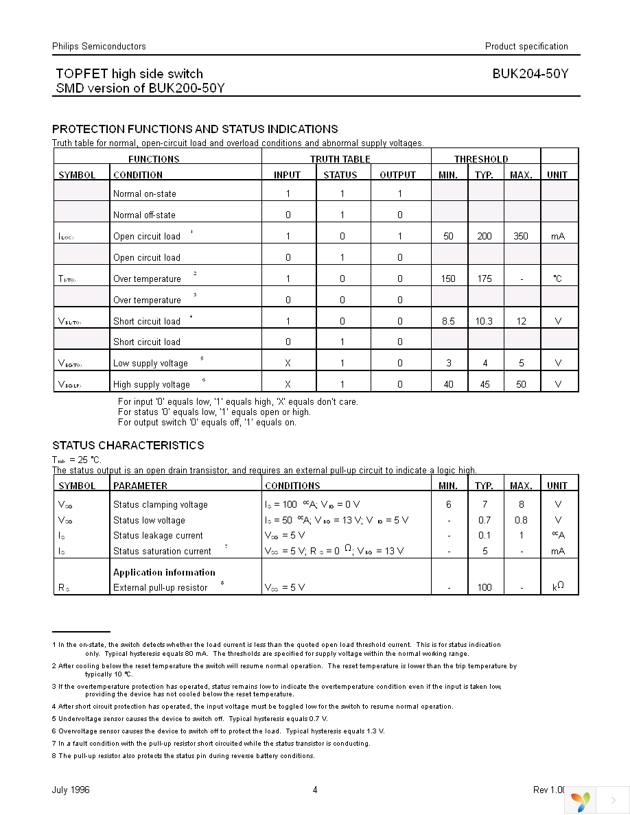 BUK204-50Y,118 Page 4