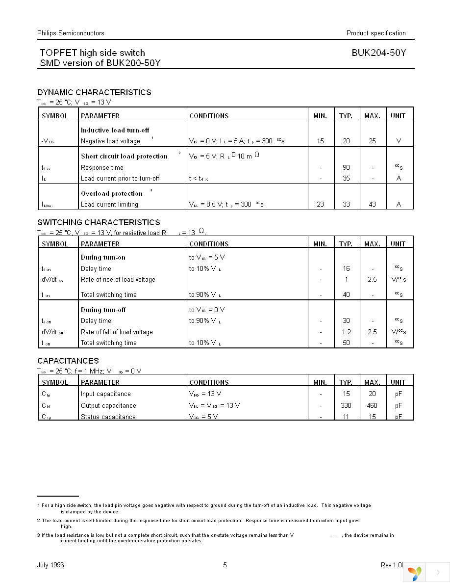 BUK204-50Y,118 Page 5