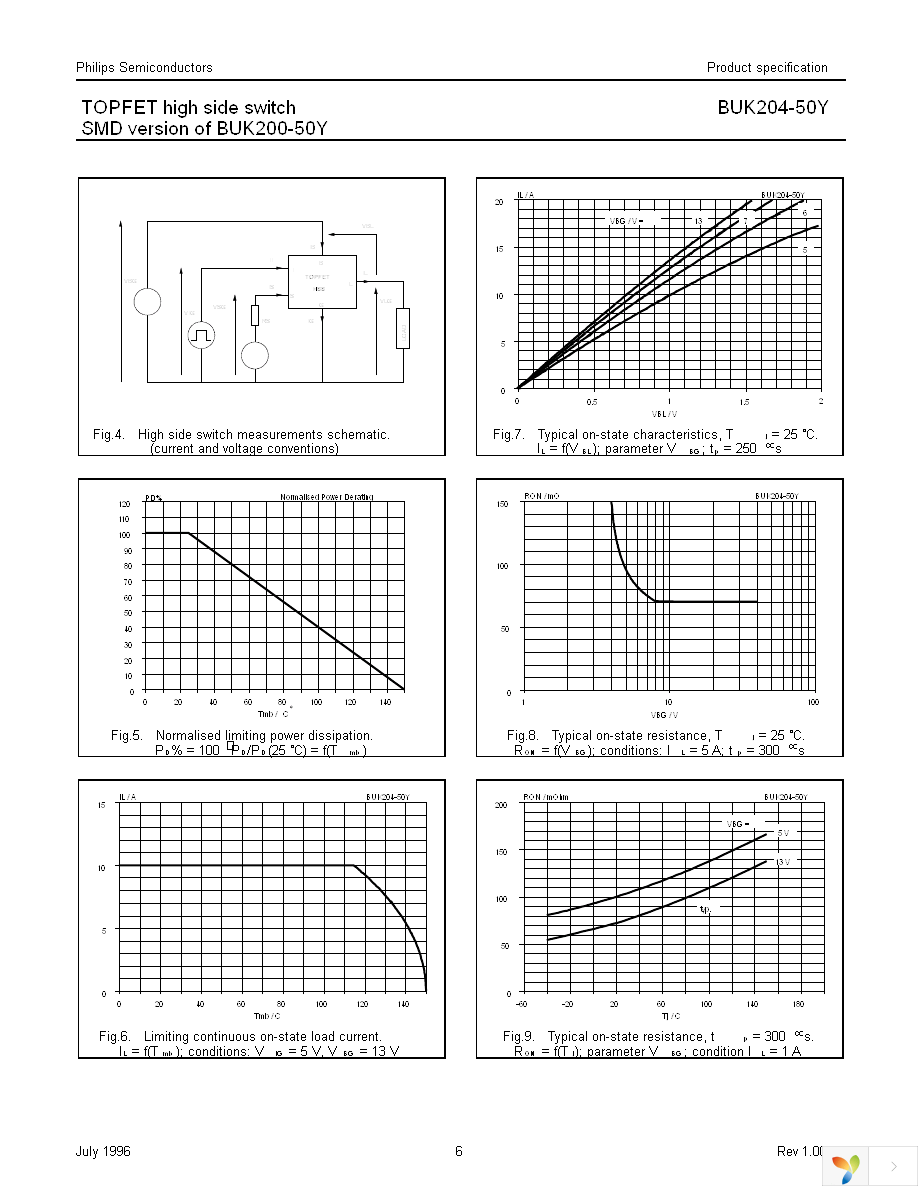 BUK204-50Y,118 Page 6