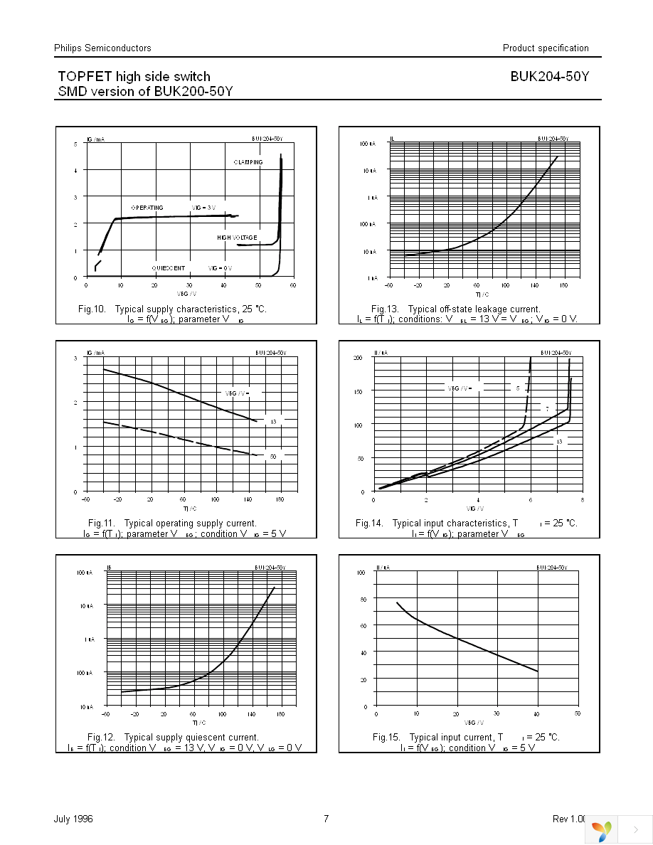 BUK204-50Y,118 Page 7