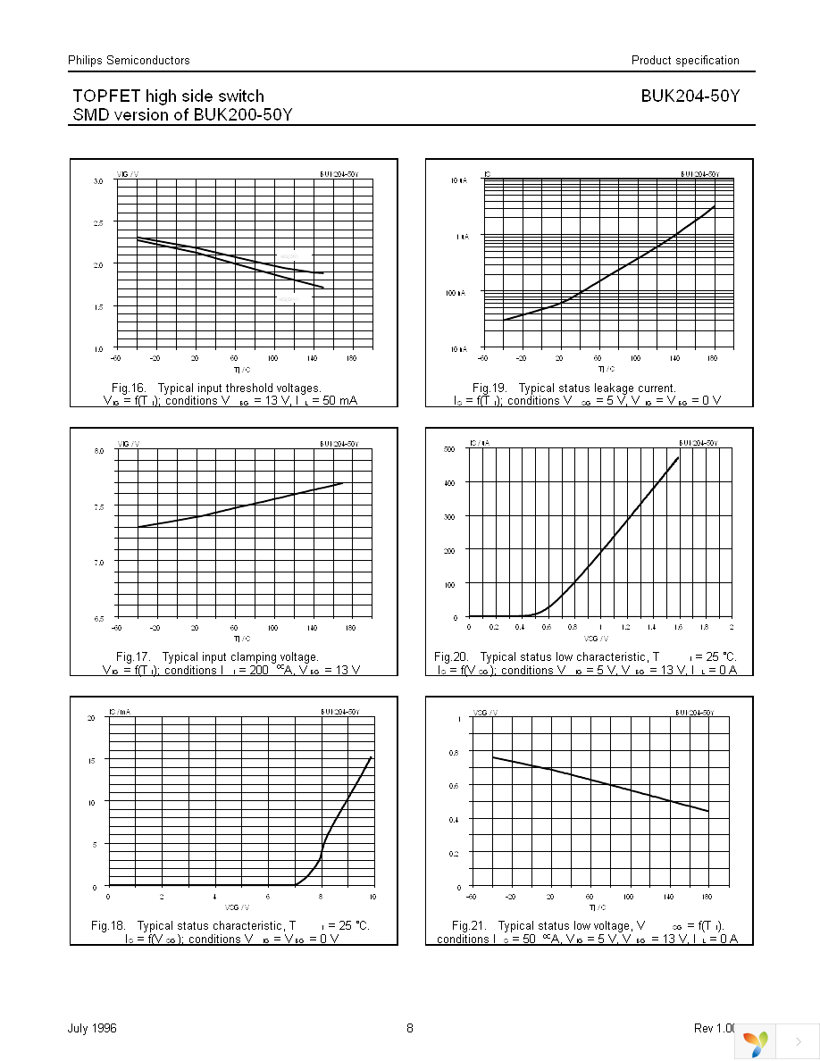 BUK204-50Y,118 Page 8