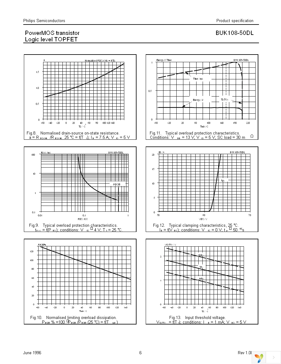 BUK108-50DL,118 Page 6