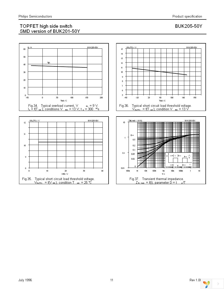 BUK205-50Y,118 Page 11