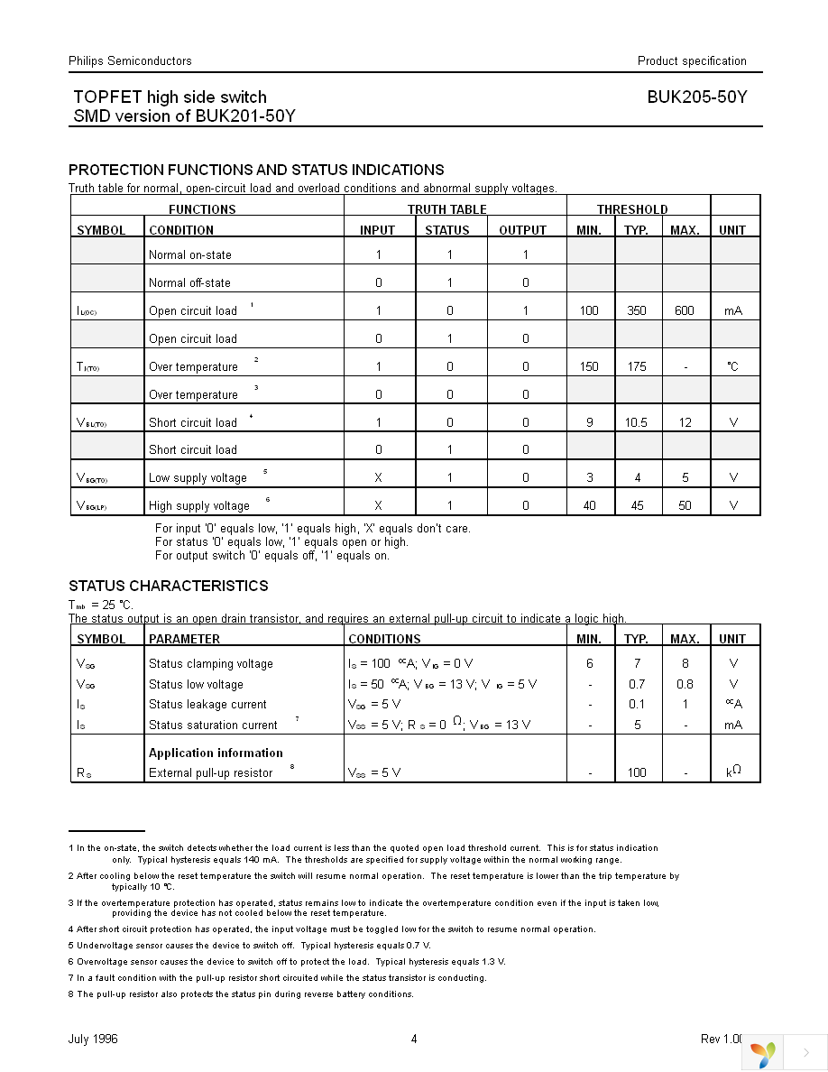 BUK205-50Y,118 Page 4