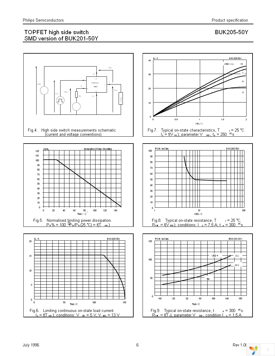 BUK205-50Y,118 Page 6