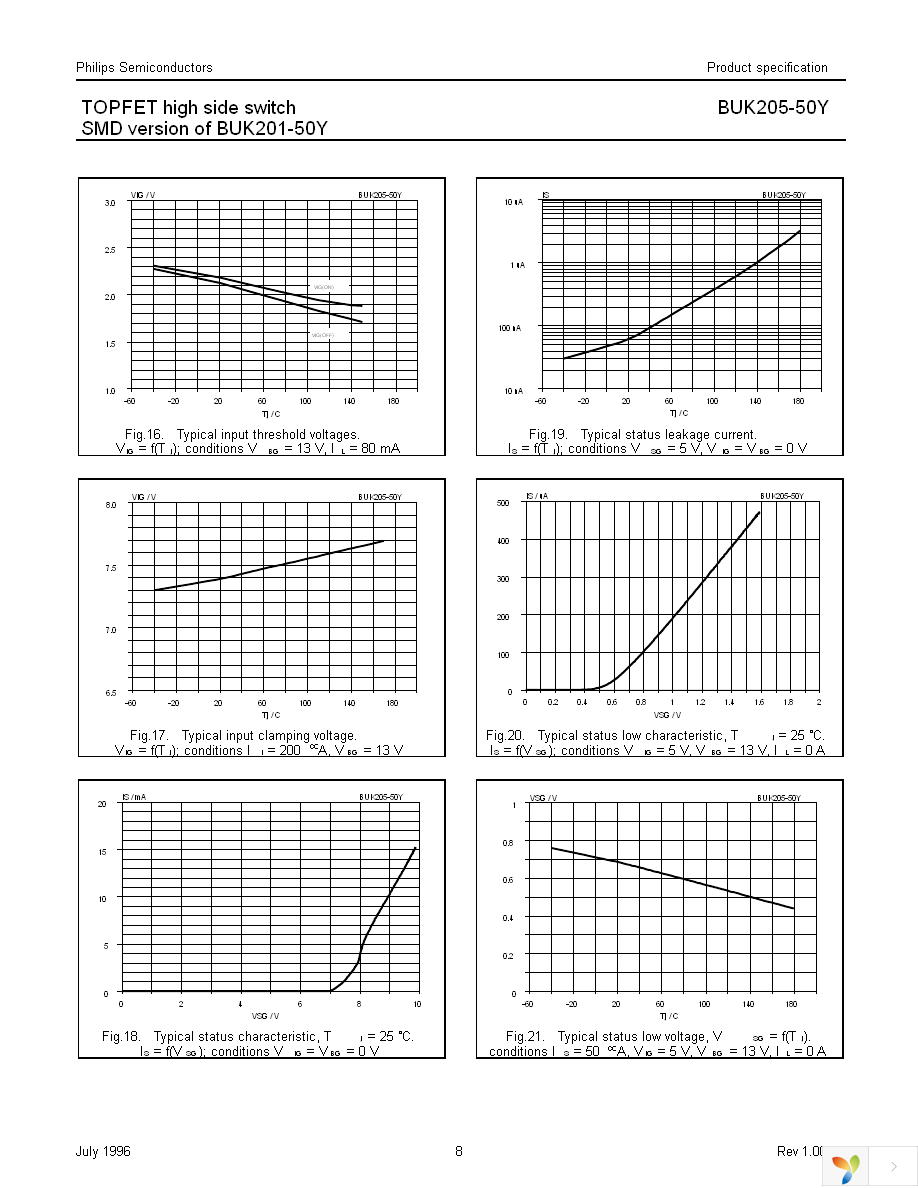 BUK205-50Y,118 Page 8