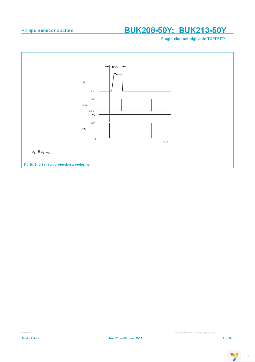 BUK208-50Y,127 Page 11