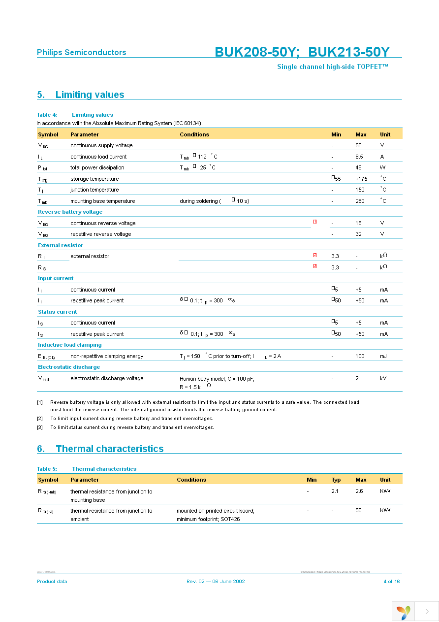 BUK208-50Y,127 Page 4