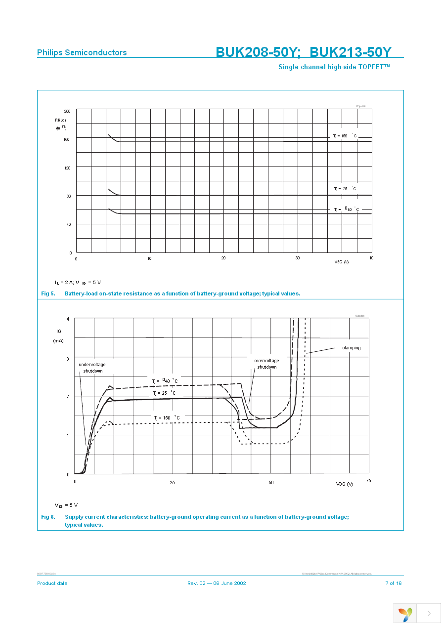 BUK208-50Y,127 Page 7