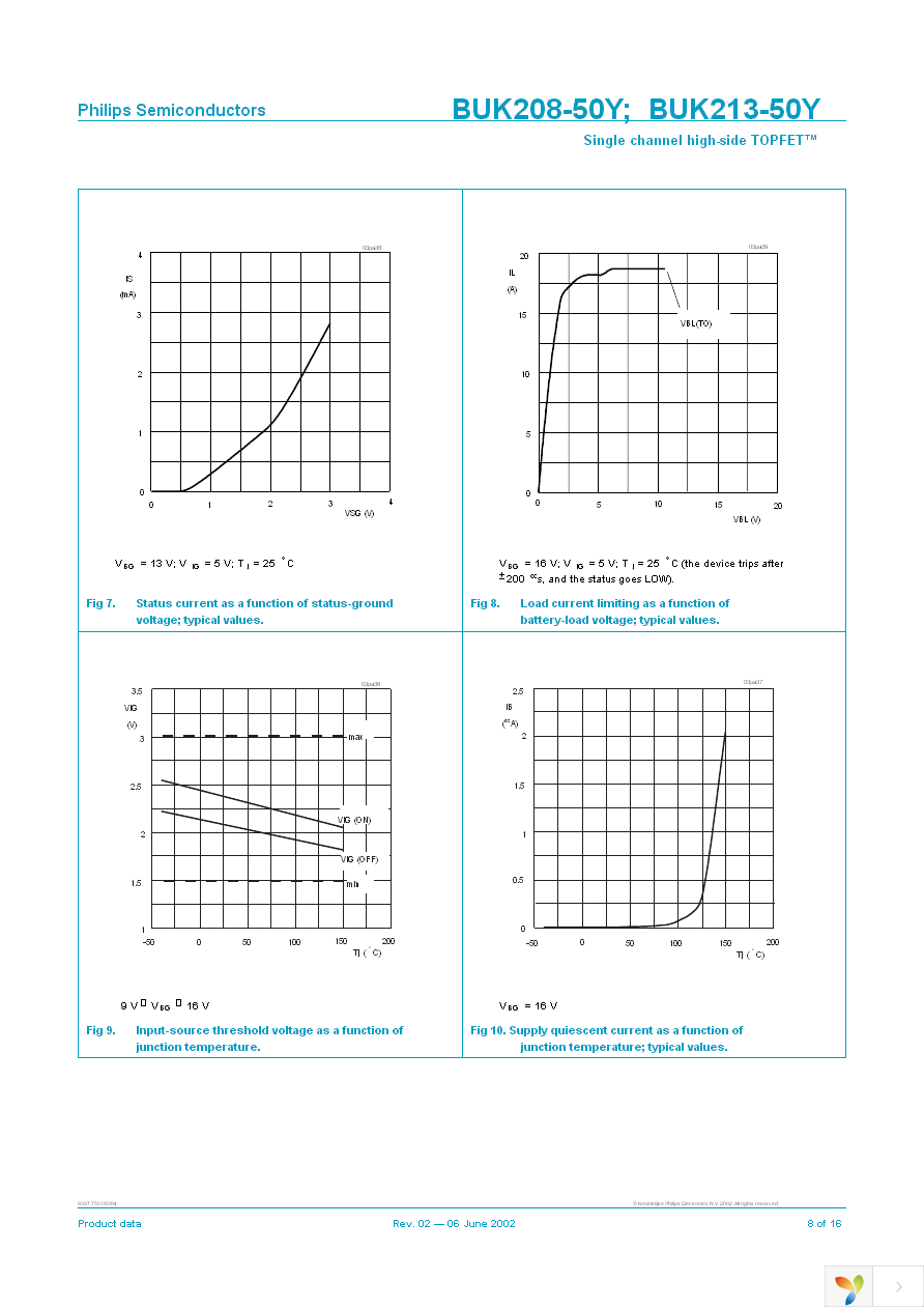 BUK208-50Y,127 Page 8