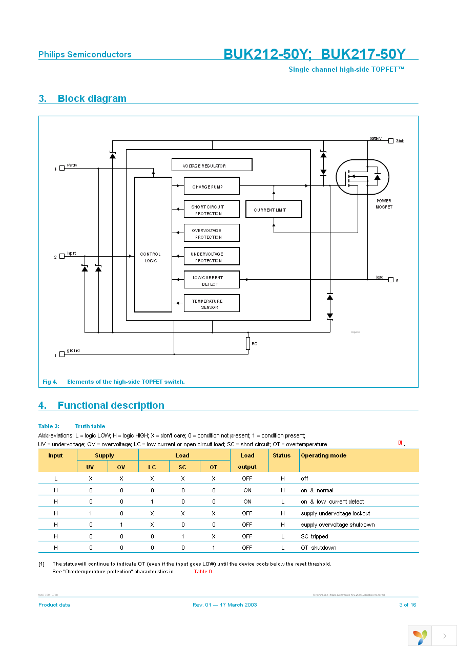 BUK212-50Y,127 Page 3