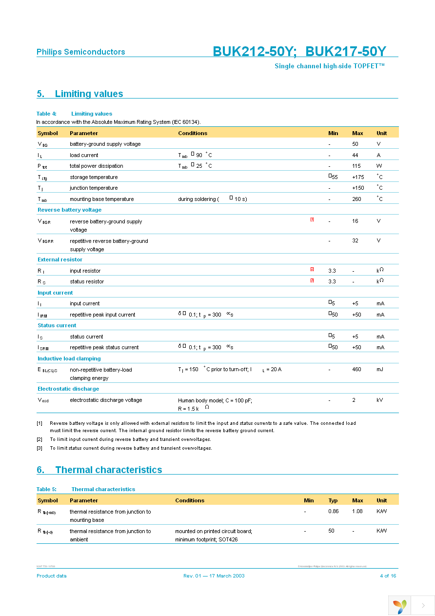 BUK212-50Y,127 Page 4