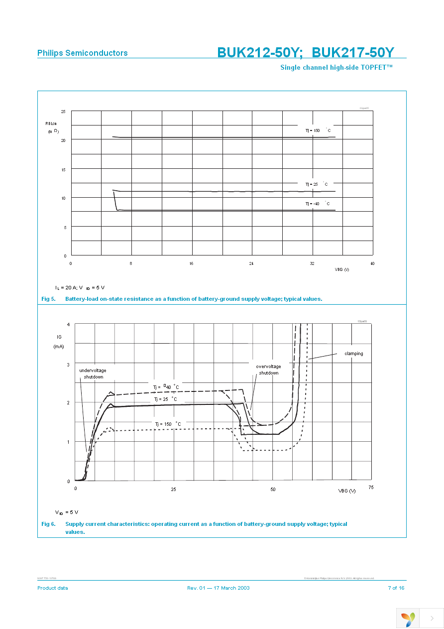 BUK212-50Y,127 Page 7