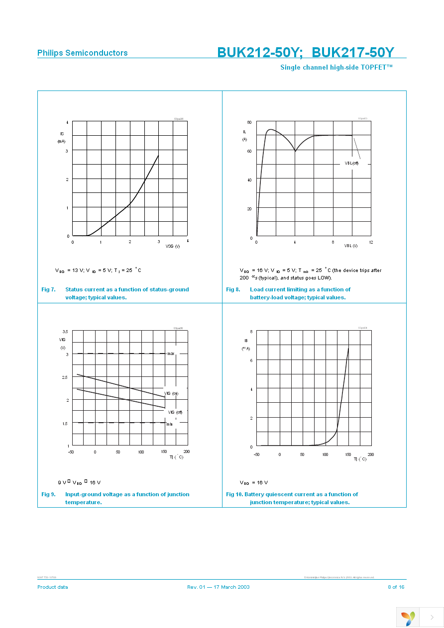 BUK212-50Y,127 Page 8