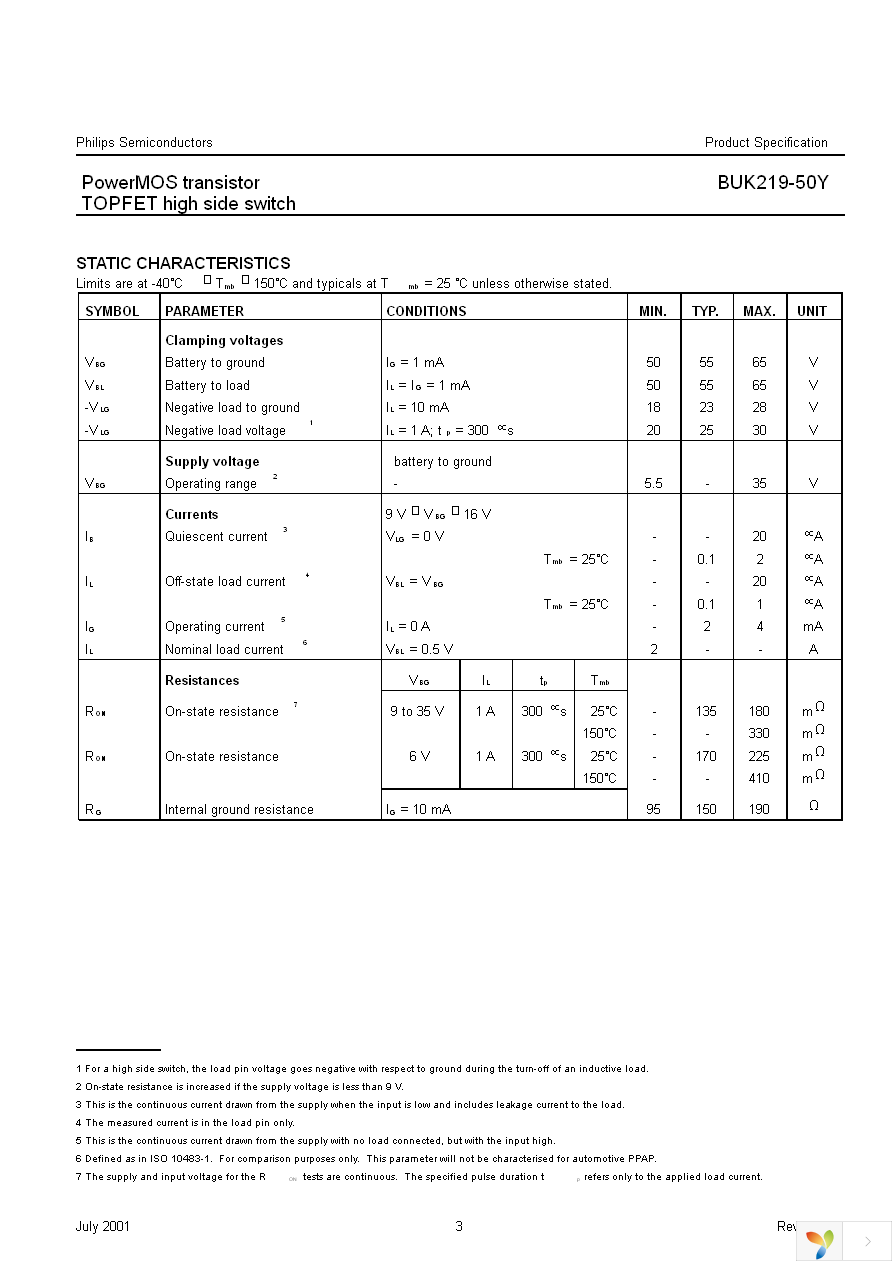 BUK219-50Y,127 Page 3