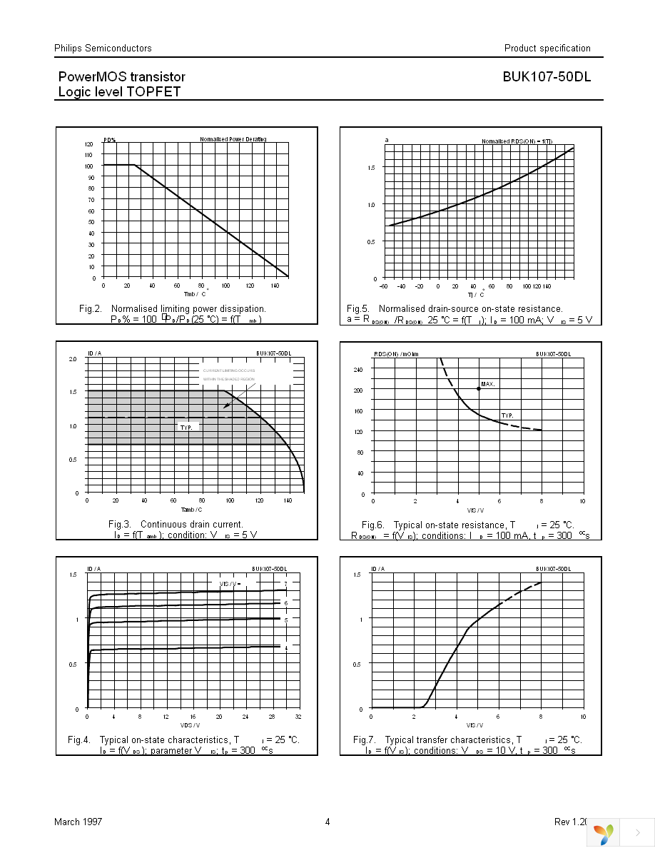 BUK107-50DL,115 Page 4