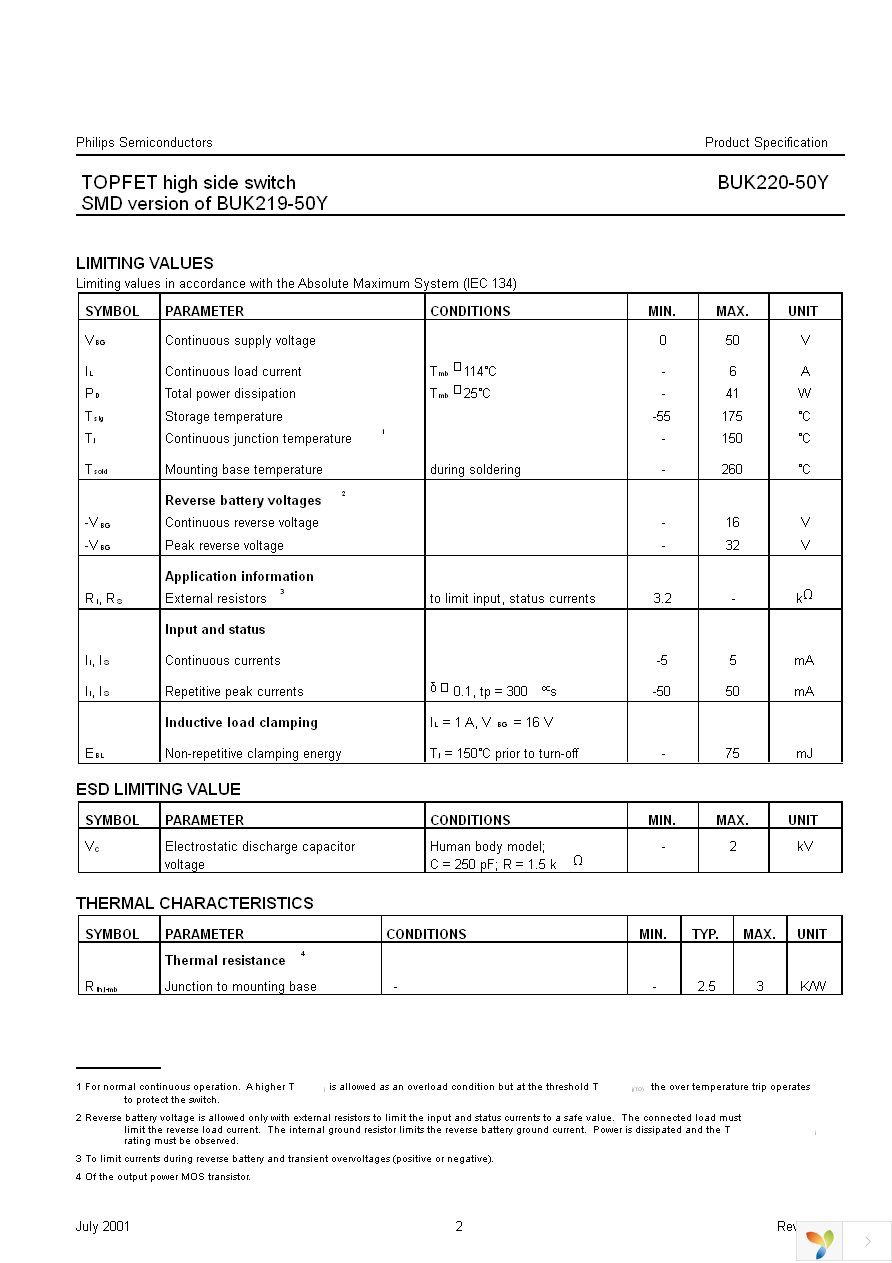 BUK220-50Y,118 Page 2